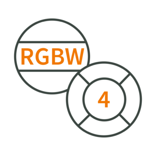 RGBW Segmented Ringlight